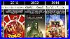 Star Wars Movies And Tv Show In Chronological Order 2024 L